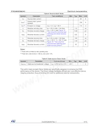 STB34N50DM2AG Datasheet Page 5
