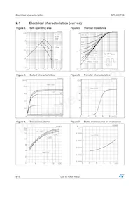STB45NF06T4 Datasheet Page 6