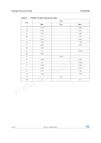 STB45NF06T4 Datasheet Page 10