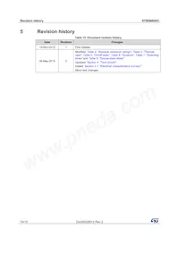 STB5N80K5 Datasheet Page 14