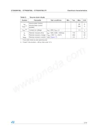 STB60NF06LT4 Datasheet Page 5