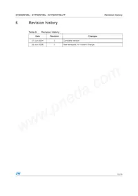 STB60NF06LT4 Datasheet Page 15