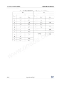 STB6N65M2 Datasheet Page 20