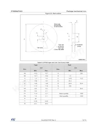 STB80N4F6AG Datasheet Pagina 13