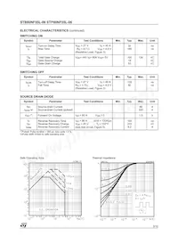 STB80NF55L-06T4 Datasheet Page 3