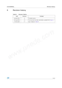 STD100NH02LT4 Datasheet Page 15