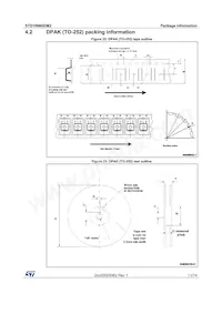 STD10N60DM2 Datasheet Page 11