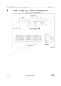 STD10P10F6 Datasheet Page 12