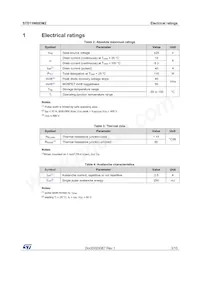 STD11N60DM2 Datasheet Pagina 3