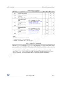 STD11N60DM2 Datasheet Page 5
