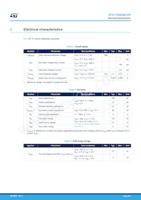 STD11N60M2-EP Datasheet Pagina 3