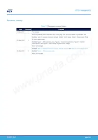 STD11N60M2-EP Datasheet Pagina 15