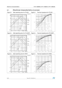 STD11NM50N Datasheet Page 6
