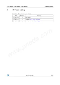 STD11NM50N Datasheet Page 15
