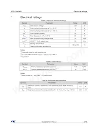 STD12N65M2 Datasheet Page 3