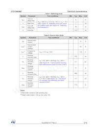 STD12N65M2 Datasheet Page 5