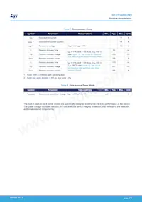 STD13N60DM2數據表 頁面 4