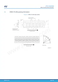 STD13N60DM2 Datasheet Page 12