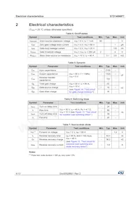 STD140N6F7 Datasheet Page 4