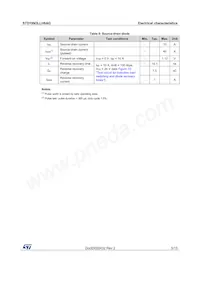 STD19N3LLH6AG Datasheet Page 5