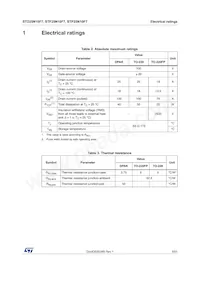 STD25N10F7 Datasheet Page 3