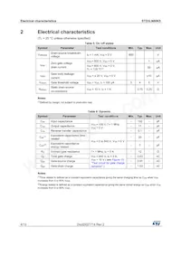 STD3LN80K5 Datasheet Page 4