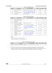 STD3LN80K5 Datasheet Page 5