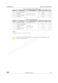 STD46P4LLF6 Datasheet Page 5