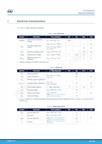 STD4N62K3 Datasheet Page 3