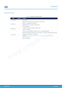 STD4N62K3 Datasheet Page 18