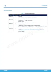 STD4N62K3 Datasheet Pagina 18