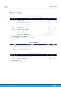 STD5N60DM2 Datasheet Pagina 2