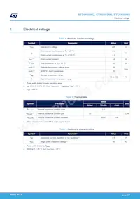 STD5N60M2 Datasheet Page 2