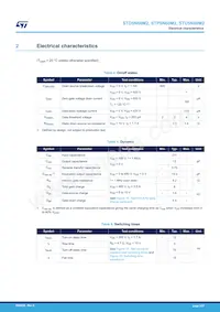 STD5N60M2 Datasheet Page 3