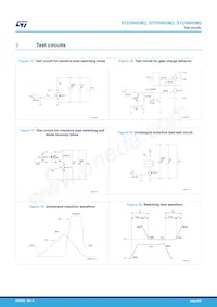 STD5N60M2 Datasheet Pagina 8