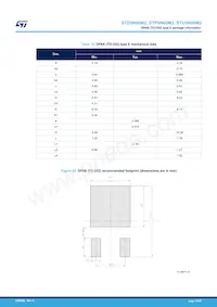 STD5N60M2 Datasheet Page 15