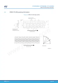 STD5N60M2 Datasheet Page 16