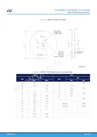 STD5N60M2 Datasheet Page 17