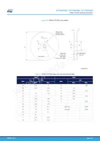 STD5N60M2數據表 頁面 17