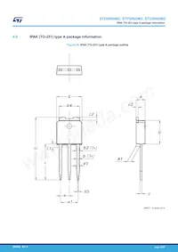 STD5N60M2 Datenblatt Seite 20