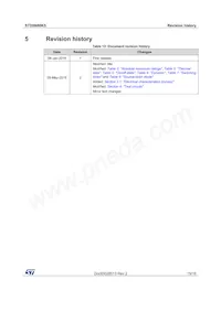 STD5N80K5 Datenblatt Seite 15