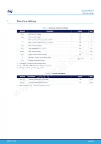 STD65N55F3 Datasheet Page 2