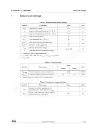 STD6N60M2 Datasheet Page 3
