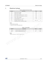 STD80N6F6 Datasheet Page 3