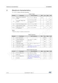 STD80N6F6 Datasheet Page 4