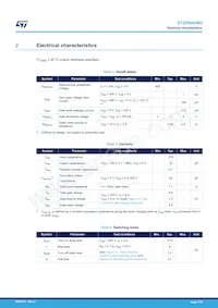 STD9N40M2 Datasheet Page 3