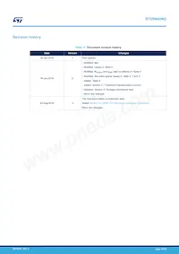 STD9N40M2數據表 頁面 16