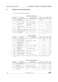 STD9N65M2 Datasheet Page 4