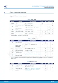 STD9NM60N Datasheet Page 3