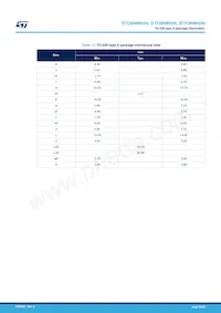 STD9NM60N Datasheet Page 20